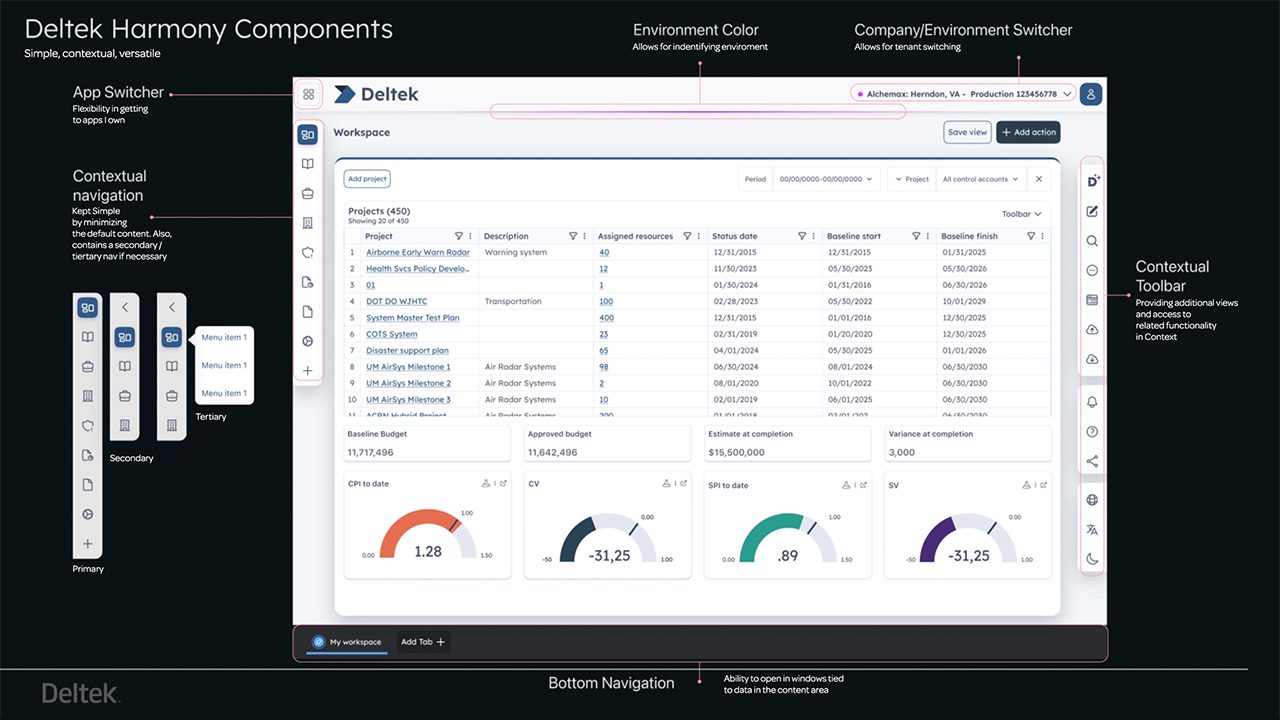 Deltek announces new UX and AI updates at Deltek ProjectCon