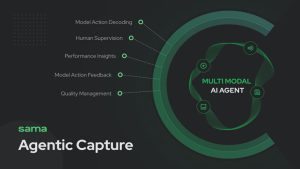 Sama launches Agentic Capture to boost Agentic AI (Image Credit: Sama)