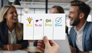 Aris (credit image/https://pixabay.com/illustrations/ai-generated-kanban-office-team-8716995/Gerd Altmann)