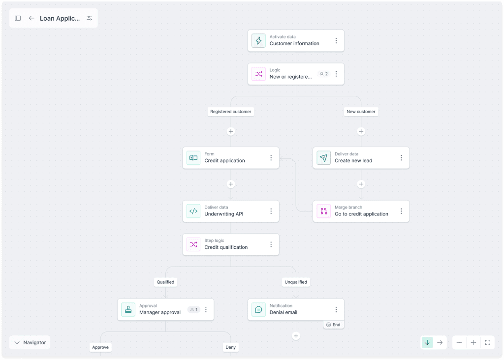 Intellistack Streamline screenshot (c) 2025 Intellistack