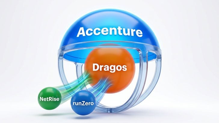 Accenture Splashes $4.175 Billion on OT Security