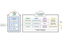 Google Backs Exabeam for Unified Security Exabeam names a Google Unified Security Recommended partner (c) 2026 - Google/Exabeam