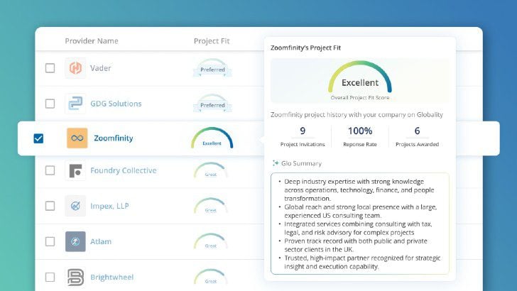 Glo 2.0 Ushers in a New Era of Procurement Efficiency