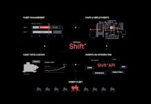ANYbotics Renames Data Navigator to Shift in Major Update ANYbotics Shift 1.0