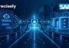 Precisely Connects AI Assistants to SAP Precisely-Automate-SAP-MCP-OData - uSING CO-PILOT