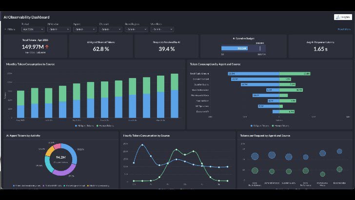 Zoho Analytics Adds Business Context for AI Agents