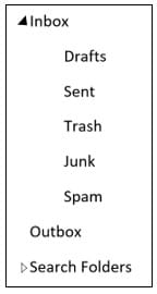 default inbox folders