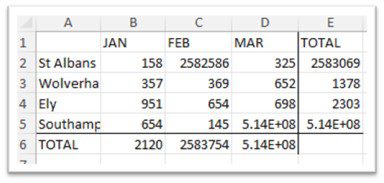 Example sheet