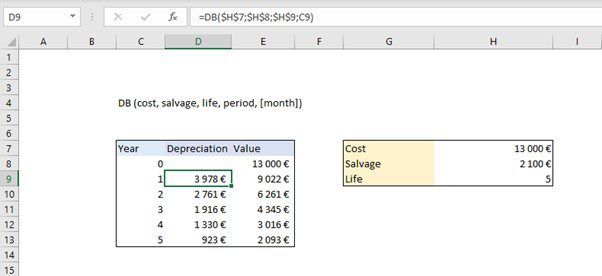 DB example