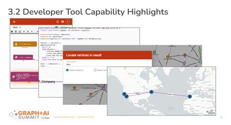 3.2 Developer Tool Capability Highlights (Image Credit: TigerGraph)