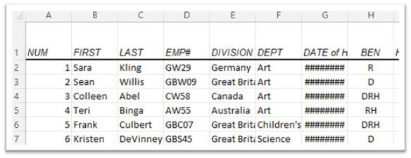 Example of non fitting data