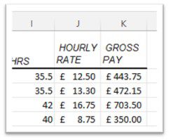 Example of wrap text