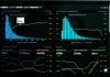 Why field service growth depends on operational data, not busier teams Why field service growth depends on operational data, not busier teams - Photo by Luke Chesser on Unsplash